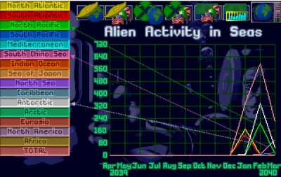 338 - Aktywność UFO spada.jpg