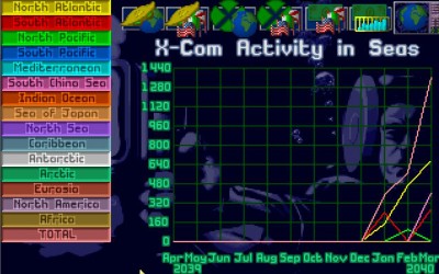 339 - Aktywność X-COM.jpg