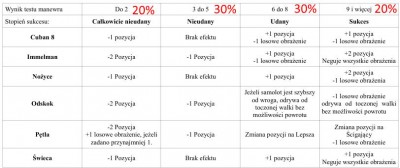 0909 - Grot 7 - 0504manewry.jpg