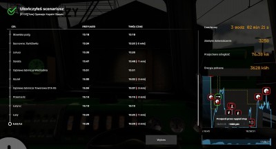 000 - Zły start.jpg