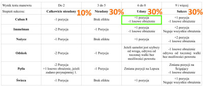 Morane Nr 959 19400513 1706 - Atak Eskorty - manewry.jpg